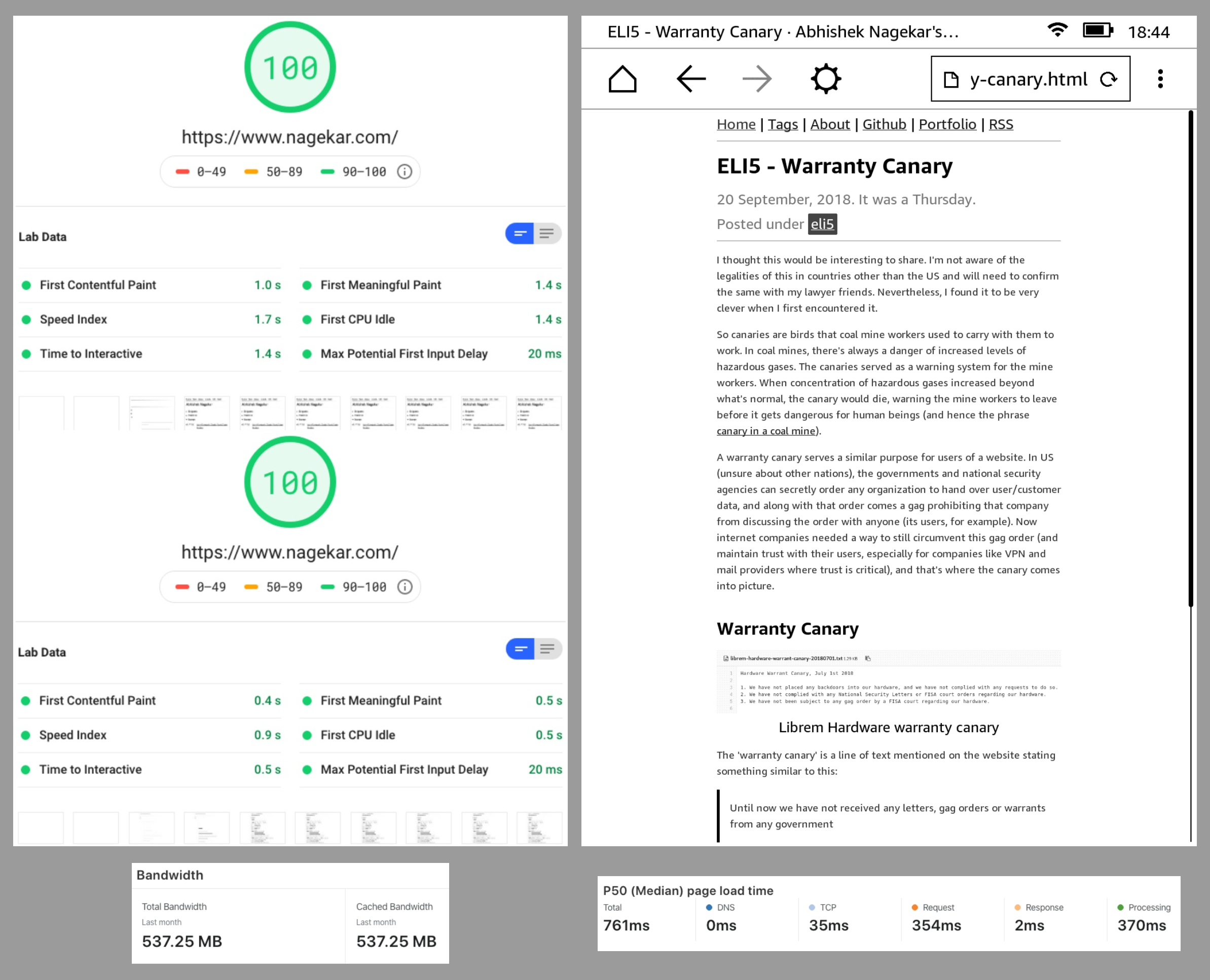 Picture showing 100 score on Google Page Speed, <1 second median load time, 100% cached on Cloudflare and a screenshot of the template running on Kindle
