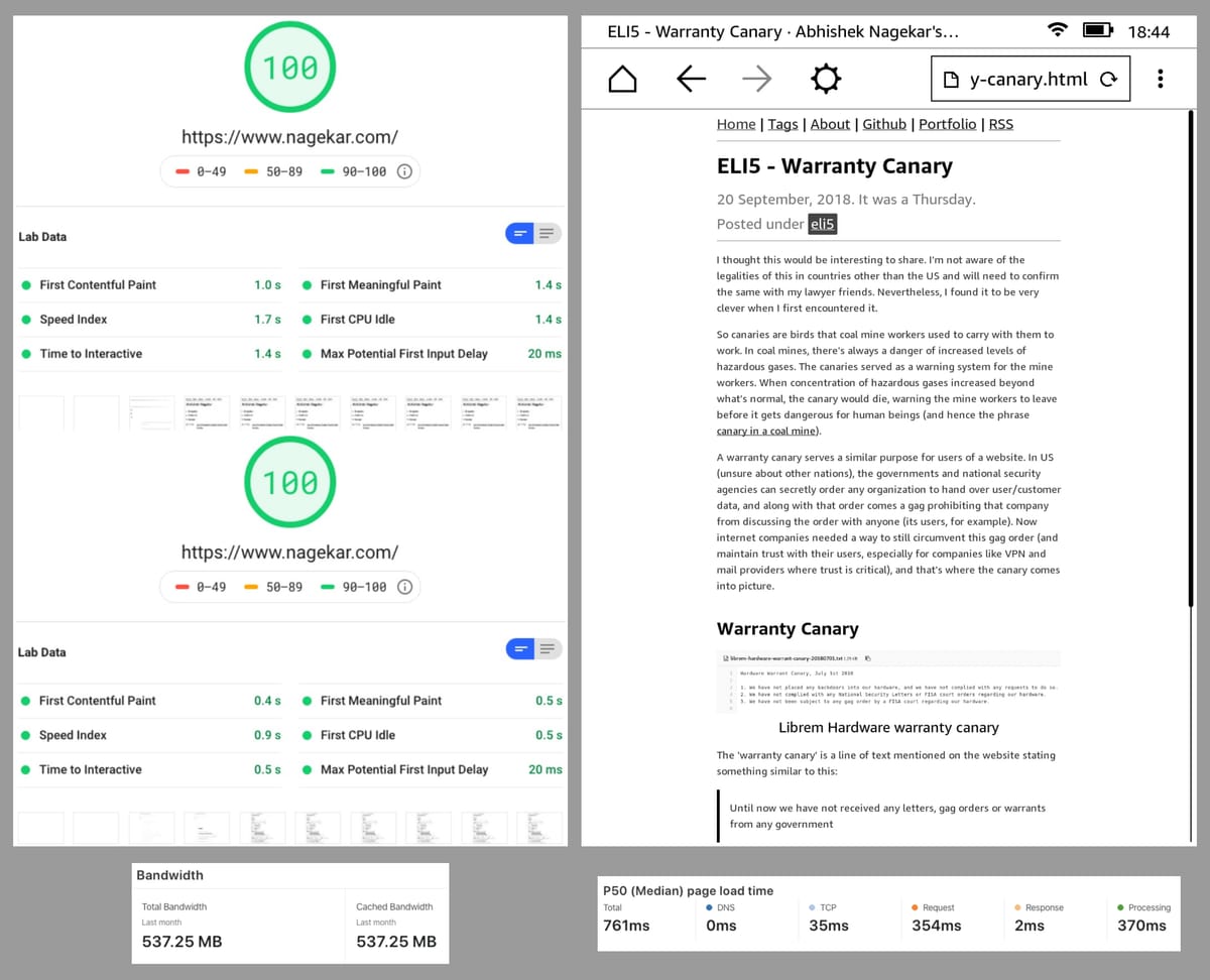 Elementary Theme For Jekyll