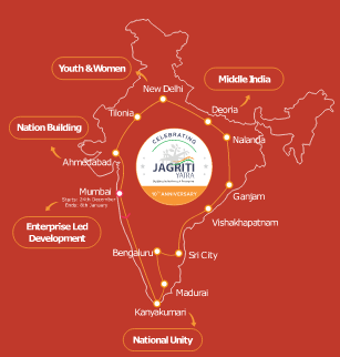 Jagriti Yatra 2017