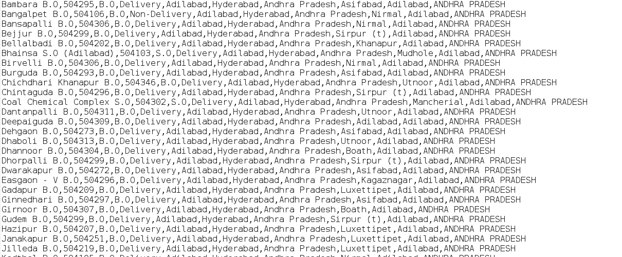 Creating an autocomplete field | Setting up the backend | Part 1