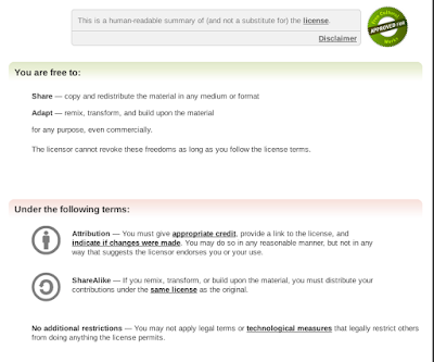 TechMax Publications - Plagiarism Check